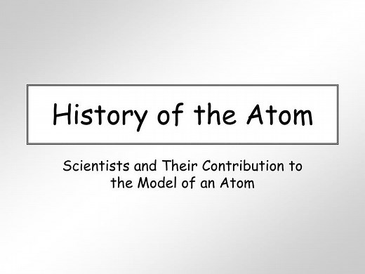 History of the Atom - SlideServe