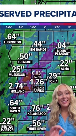 How much rain did we get?