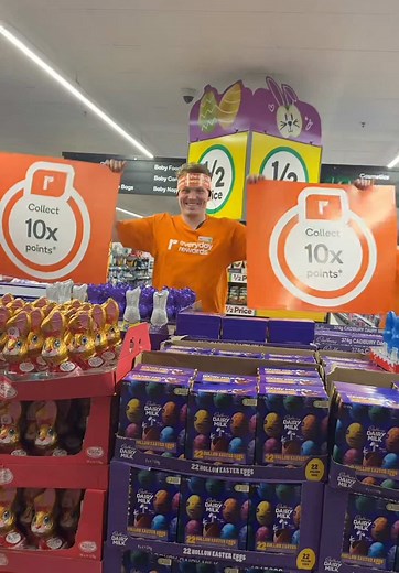 Maximize Your Woolworths Everyday Rewards Points