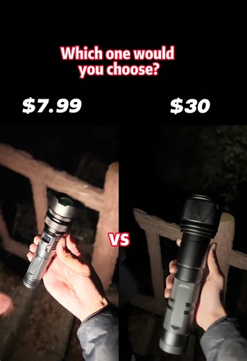 Unbelievable Tactical Flashlight Strength