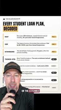 Here are the student Loan repayment plans that qualify for PSLF￼