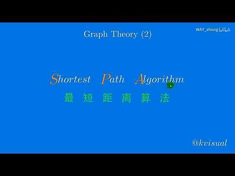 08 02迪杰斯特拉算法和贝尔曼福特算法求解最短路径 【Matlab数学建模教程165讲】附课件