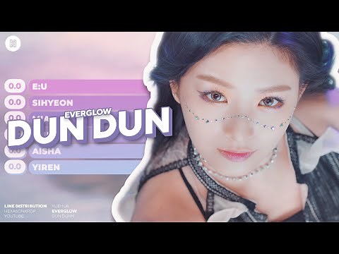 EVERGLOW - DUN DUN Line Distribution (Color Coded) | 에버글로우