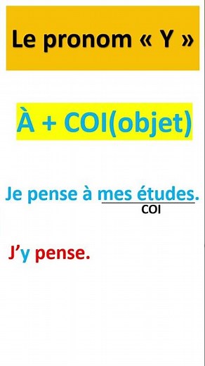 Le pronom Y