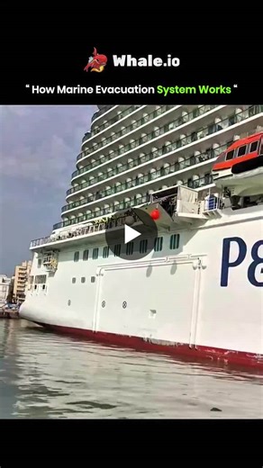 A marine evacuation system ensures safe and fast evacuation from ships. Inflatable slides or chutes deploy automatically or manually in emergencies. Passengers move from the ship to lifeboats or… | Murtaz Mebonia