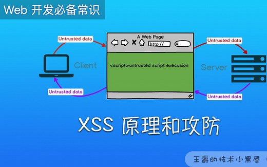XSS 原理和攻防 - Web 安全常识