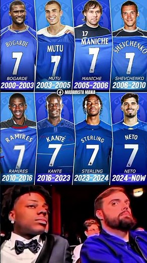 Every Chelsea No.7 Since 2000 👕