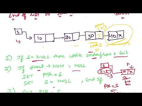 Deletion at End (Algorithm) - Linked List