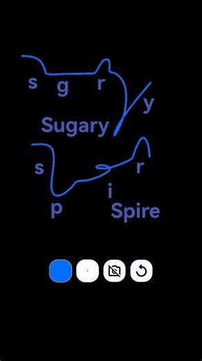 How to write Sugary Spire in LU Stenography