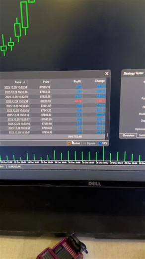 Master Forex Trading with Autobots and Signals
