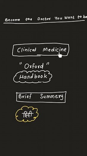 Introduction video | Brief summary of Oxford handbook of clinical medicine