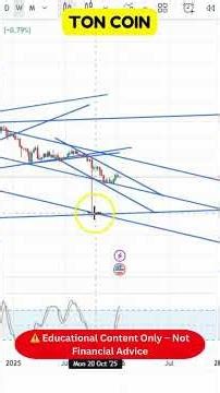 What TON’s Chart Is Telling the Market!