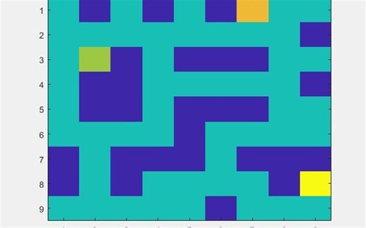 强化学习（Reinforcement learning，RL）求解机器人路径规划MATLAB