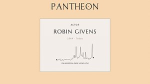 Robin Givens Biography | Pantheon