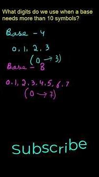 🔠 Why Hexadecimal Uses Letters! | Base-16 Number System Explained #digitallogicdesign #mathshorts