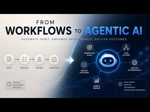 From Workflows to Agentic AI 