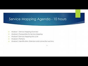 Servicenow ITOM Training | ServiceNow Tutorial | ServiceNow For Beginners | ServiceNow - IT Canvass