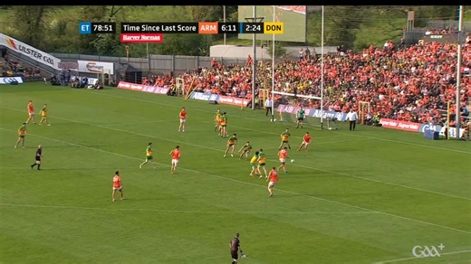 A thriller in Clones ends with Ulster GAA Title 12 for Donegal. Final score after extra time Armagh GAA 0-28 Official Donegal GAA 2-23 Highlights can be seen here 📽️ #ARMvDON | GAA