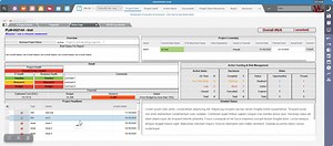 Planisware Dashboard Demo