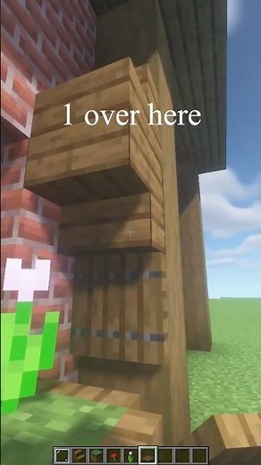 Perfect cottagecore Decoration for your house