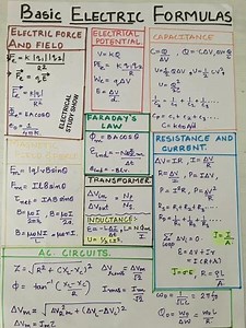 BASIC ELECTRIC FORMULA #electricalengineering #study