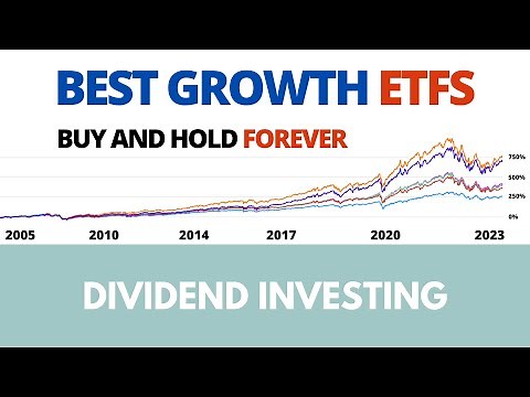 Best growth ETFs for long-term Investors