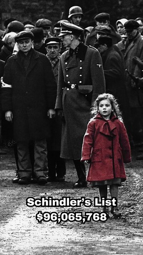 94K views · 931 reactions | The Highest-Grossing Historical War Movies | War History Online | Facebook