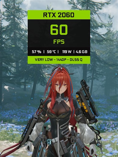 Arknights Endfield vs RTX 2060: A Graphics Comparison