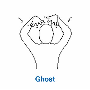 Makaton Signs of the Week