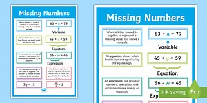 Missing Numbers Algebra Display Poster