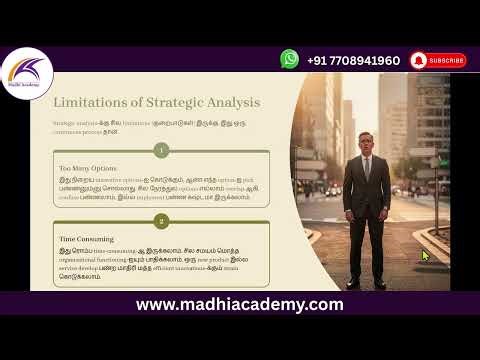 2.2 Strategic Analysis | Strategic Analysis External Environment | CA inter SM Tamil