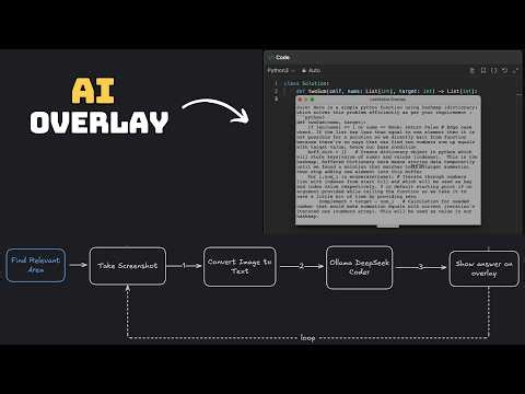 How I built a Leetcode AI Overlay - Python & Ollama