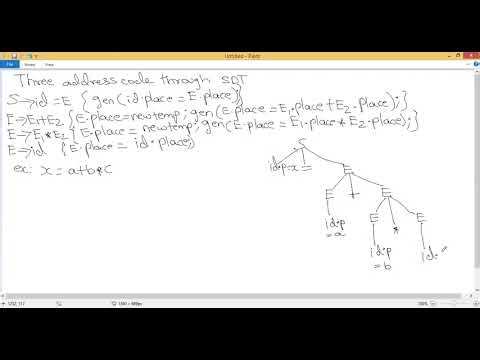 Three Address Code using SDT