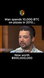 1.6K views · 16 reactions | Man spends 10,000 BTC on pizzas in 2010! | Genius Academy | Facebook