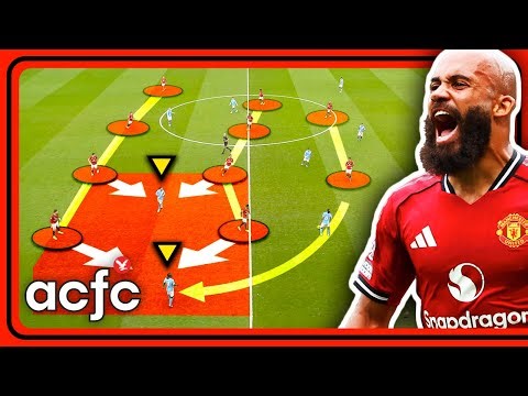 How Manchester United Just DESTROYED Manchester City