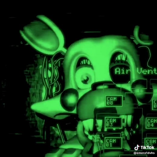 Exploring The Mangle: A FNAF Nightmare