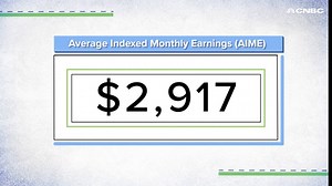 How Social Security benefits are calculated if you make $35,000 per year