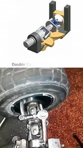 412K views · 2.9K reactions | Double Cardin mechanism | techknowdge | Facebook