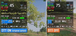 새로운 드라이버 덕분에 Intel ARC A350M에서 두 배의 프레임 | ITIGIC