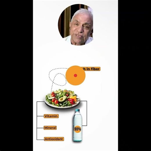 इस Salad से घटेगा Sugar Level !Salad Se Kare Diabetes Reverse!​