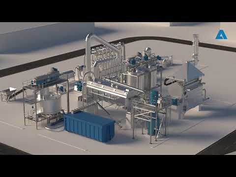 Leading solutions to produce native and modified starch