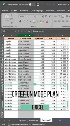 Excel Outline Mode | Show Or Hide
