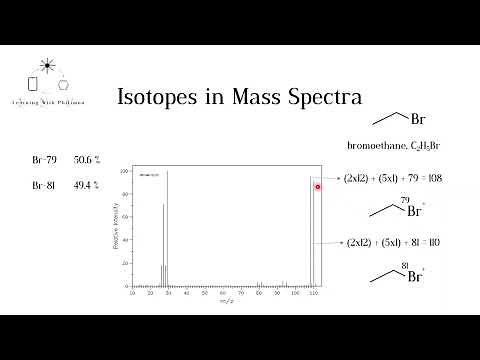 Isotopes in Mass Spectrometry (A level chemistry)
