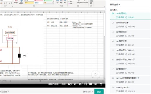 can通讯从入门到精通-广告篇