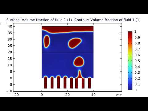 Pool boiling numerical simulation using COMSOL Multiphysics | Heat transfer | Boiling heat transfer