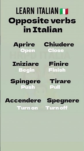 Basic Italian | Easy way to learn Italian Language | Italian lesson For beginners #learnitalia