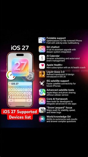 iOS 27 Supported Devices List - Bad News for iPhone 11 Users