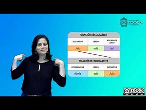 Glosario de Lingüística en LSC: Sintaxis