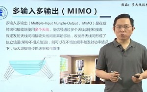 熊磊：多天线技术MIMO概述