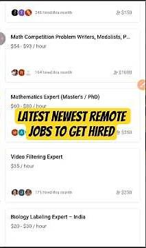 Newest Remote Jobs Hiring Fast | High Chance of Selection #remotejobs